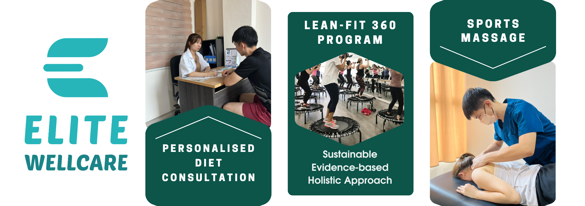 Elite Wellcare – Penjagaan Kesihatan Premium dengan Perkhidmatan Berkualiti Tinggi