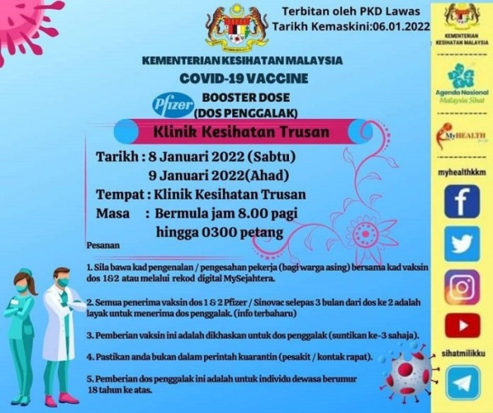 Klinik Kesihatan Trusan – Fasiliti Perubatan Terkini, Perkhidmatan Keluarga & Kesihatan Komuniti