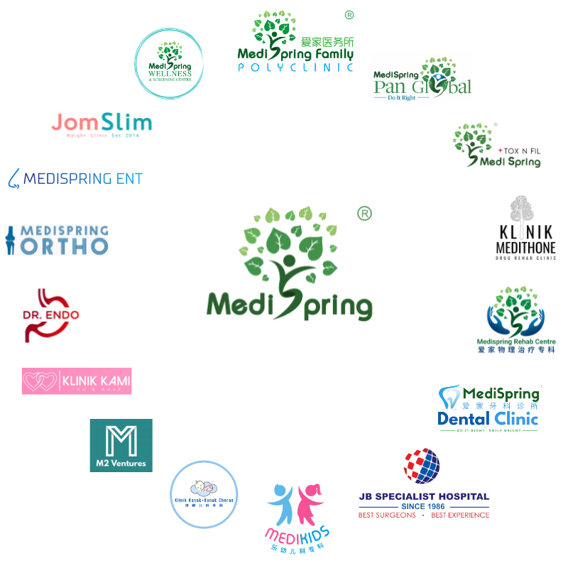 JomSlim oleh Medispring – Program Penurunan Berat Badan Efektif dengan Suplemen Semulajadi